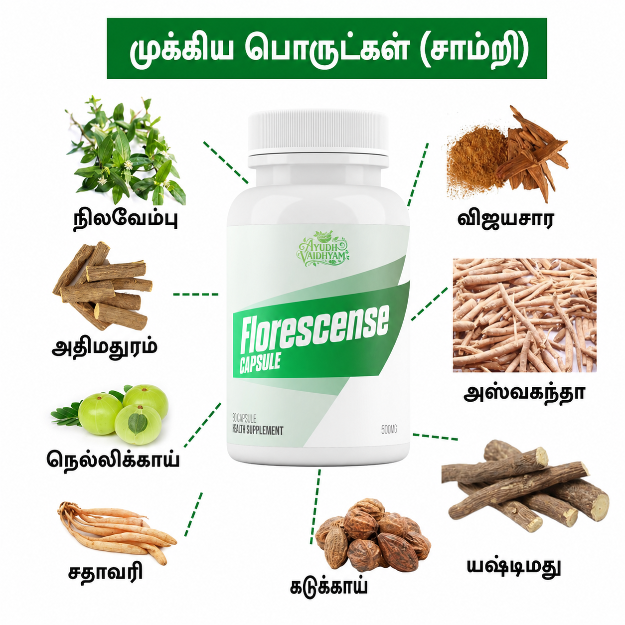 ingredients-list 